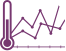 purple-temperature-graph